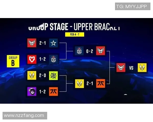 CSGO实力排行榜更新V5战队强势跻身第七名引发关注