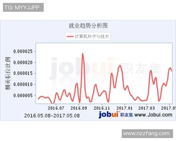 北京羽毛球队技术表现分析与数据洞察探讨