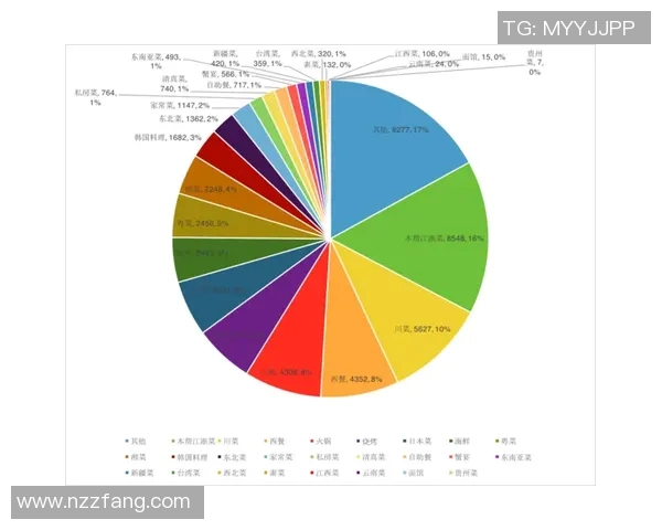 上海乒乓球队在联合会杯中的状态表现分析与点评 上海乒乓球队在联合会杯中的状态表现分析与点评