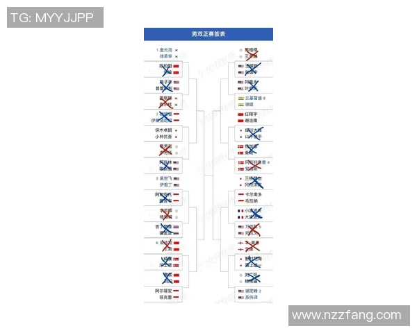 北京羽毛球队在羽毛球节奏排行榜中荣获第六名的精彩表现分析 北京羽毛球队在羽毛球节奏排行榜中荣获第六名的精彩表现分析