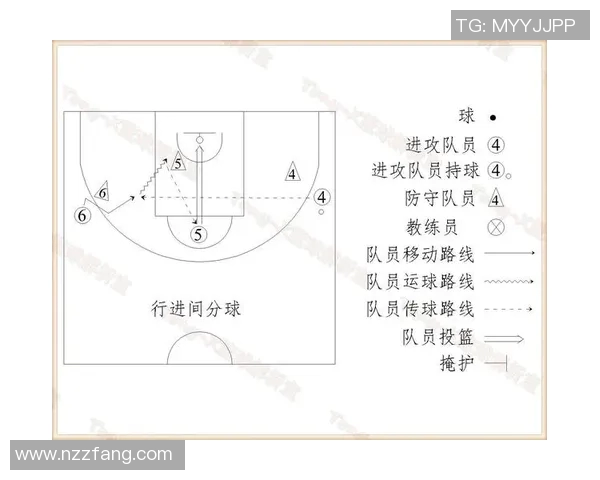 南京篮球队的整体压制打法深度分析与战术解读