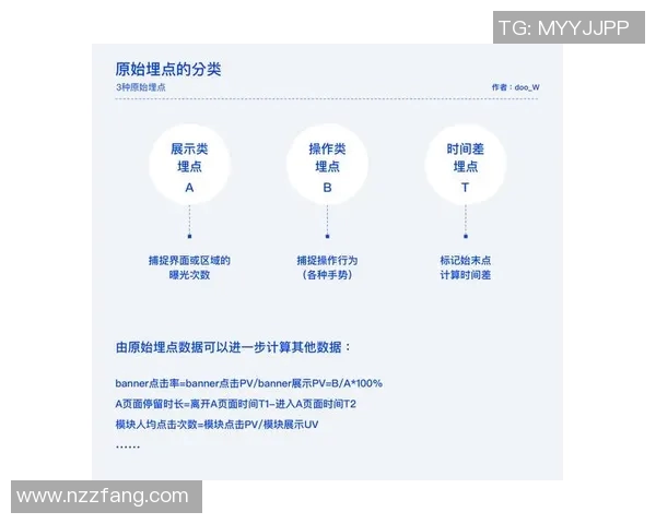 深入探讨深圳羽毛球队速度表现的数据分析与提升策略