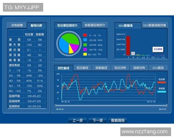 深入探讨北京乒乓球队速度表现的数据分析与训练策略研究 深入探讨北京乒乓球队速度表现的数据分析与训练策略研究