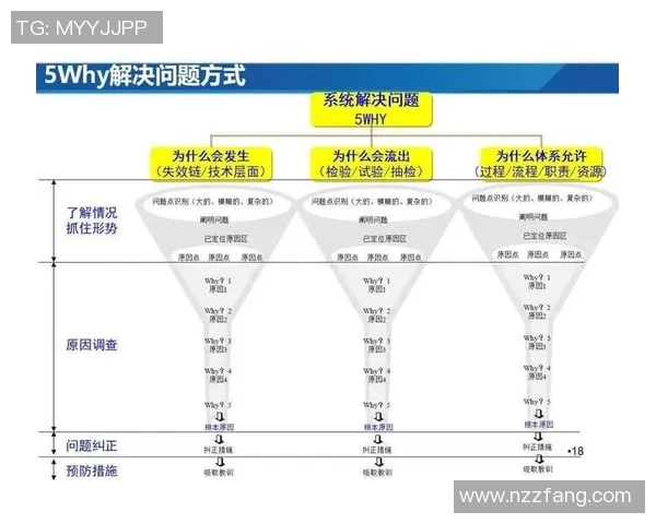 深圳羽毛球队选拔赛点评团队协作能力展现与提升分析